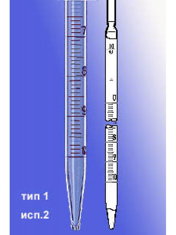 Градуировочная пипетка. Пипетка градуированная 1-2-2-25. Пипетка градуированная 10 мл. Пипетки градуированные 1 мл 10 мл.